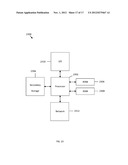 Method and System of Centralized Control and Management for Fiber Channel     Over Ethernet Networks diagram and image