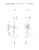 METHOD FOR TEMPERATURE MEASUREMENT diagram and image