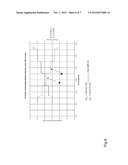 METHOD FOR TEMPERATURE MEASUREMENT diagram and image