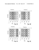 METHOD AND APPARATUS FOR REDUCING INTERFERENCE IN SPACE FREQUENCY BLOCK     CODING COMMUNICATION diagram and image