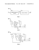 TREATING VIDEO INFORMATION diagram and image