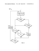 TREATING VIDEO INFORMATION diagram and image