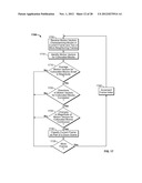 TREATING VIDEO INFORMATION diagram and image