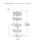 TREATING VIDEO INFORMATION diagram and image