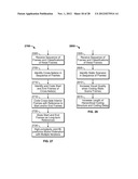 TREATING VIDEO INFORMATION diagram and image