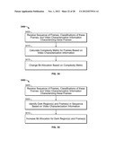 TREATING VIDEO INFORMATION diagram and image