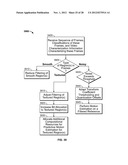 TREATING VIDEO INFORMATION diagram and image