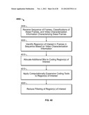 TREATING VIDEO INFORMATION diagram and image