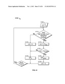 TREATING VIDEO INFORMATION diagram and image