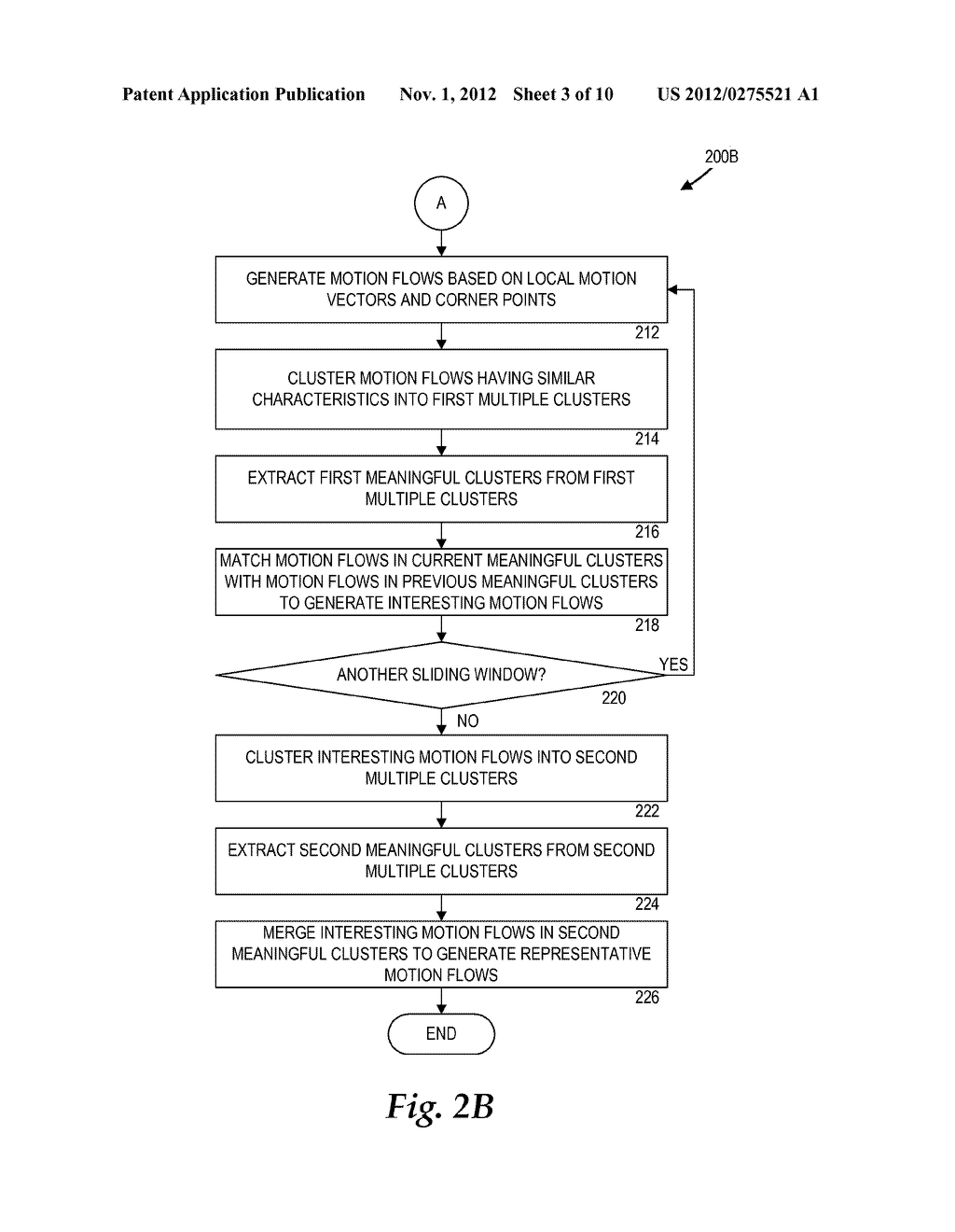 Representative Motion Flow Extraction for Effective Video Classification     and Retrieval - diagram, schematic, and image 04