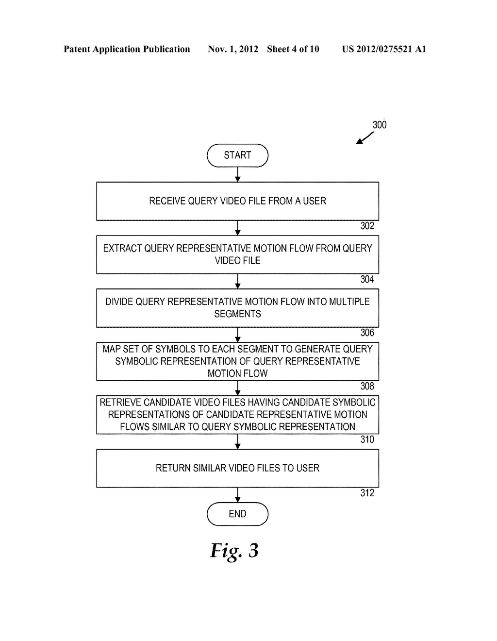 Representative Motion Flow Extraction for Effective Video Classification     and Retrieval - diagram, schematic, and image 05