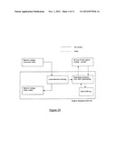 ETHERNET OVER POWER diagram and image