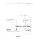 ETHERNET OVER POWER diagram and image