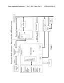 ETHERNET OVER POWER diagram and image