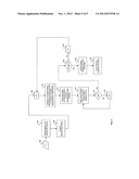 Method and System for Utilizing Givens Rotation Expressions for Asymmetric     Beamforming Matrices in Explicit Feedback Information diagram and image