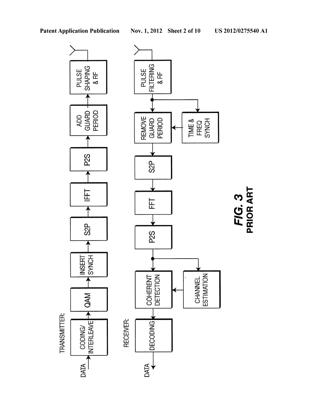 METHOD AND APPARATUS FOR SUBCARRIER AND ANTENNA SELECTION IN MIMO-OFDM     SYSTEM - diagram, schematic, and image 03