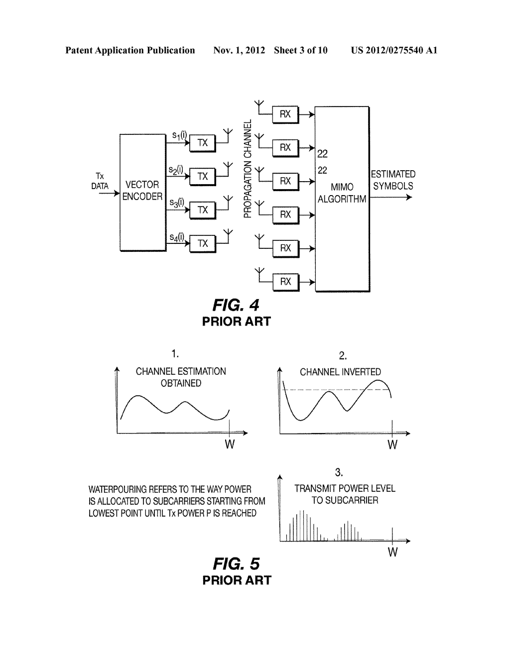 METHOD AND APPARATUS FOR SUBCARRIER AND ANTENNA SELECTION IN MIMO-OFDM     SYSTEM - diagram, schematic, and image 04