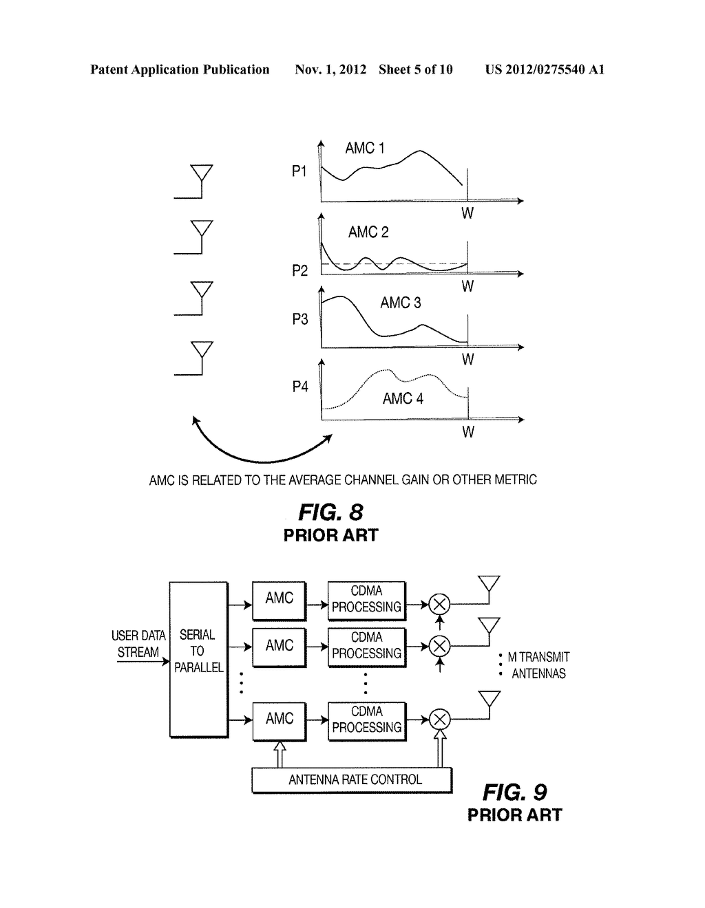 METHOD AND APPARATUS FOR SUBCARRIER AND ANTENNA SELECTION IN MIMO-OFDM     SYSTEM - diagram, schematic, and image 06