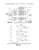 METHOD AND APPARATUS FOR SUBCARRIER AND ANTENNA SELECTION IN MIMO-OFDM     SYSTEM diagram and image