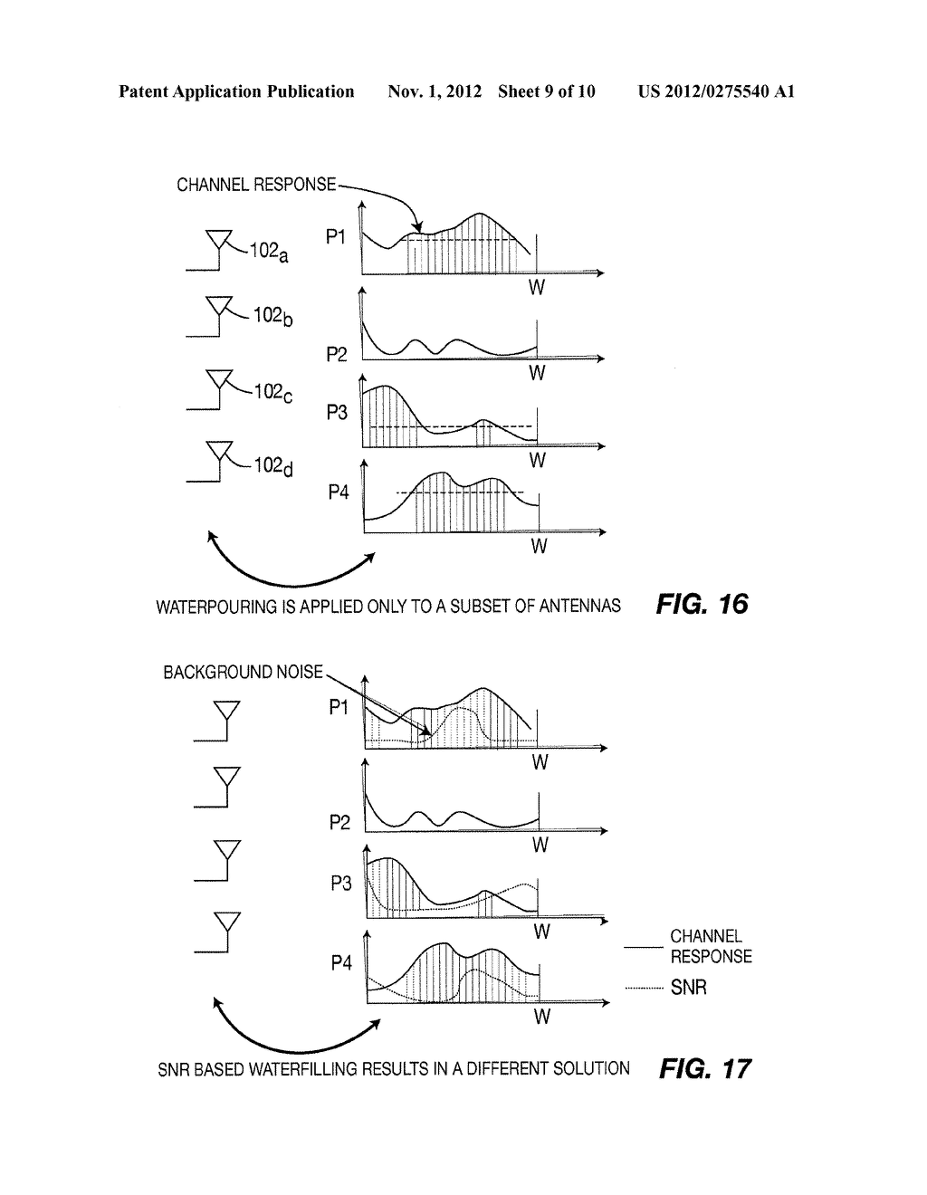 METHOD AND APPARATUS FOR SUBCARRIER AND ANTENNA SELECTION IN MIMO-OFDM     SYSTEM - diagram, schematic, and image 10