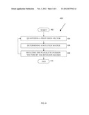 Method for Transmitting an Information Sequence diagram and image