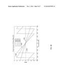 Method and System for a Reference Signal (RS) Timing Loop for OFDM Symbol     Synchronization and Tracking diagram and image