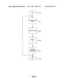 Method and System for a Reference Signal (RS) Timing Loop for OFDM Symbol     Synchronization and Tracking diagram and image