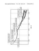 Production of Radionuclide Molybdenum 99 in a Distributed and In Situ     Fashion diagram and image