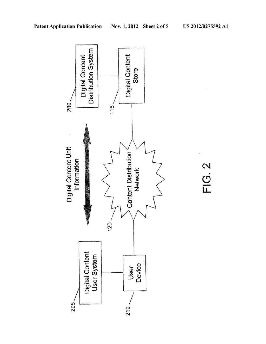 DECOUPLING RIGHTS IN A DIGITAL CONTENT UNIT FROM DOWNLOAD - diagram, schematic, and image 03