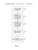 CRYPTOGRAPHIC KEY ATTACK MITIGATION diagram and image