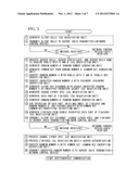 CRYPTOGRAPHIC COMMUNICATION APPARATUS AND CRYPTOGRAPHIC COMMUNICATION     SYSTEM diagram and image