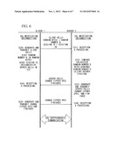 CRYPTOGRAPHIC COMMUNICATION APPARATUS AND CRYPTOGRAPHIC COMMUNICATION     SYSTEM diagram and image