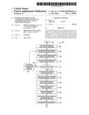 Method and Apparatus for Calibrating and Re-Aligning an Ultrasound Image     Plane to a Navigation Tracker diagram and image