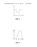 METHOD, APPARATUS AND SYSTEM FOR DETERMINING IF A PIECE OF LUGGAGE     CONTAINS A LIQUID PRODUCT diagram and image