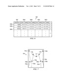 System and Method for Filtering Data Captured by a 3D Camera diagram and image