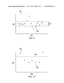 System and Method for Filtering Data Captured by a 3D Camera diagram and image