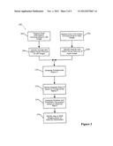 CALIBRATION FOR STEREOSCOPIC CAPTURE SYSTEM diagram and image