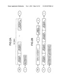 PAPER SHEET IDENTIFICATION DEVICE AND PAPER SHEET IDENTIFICATION  METHOD diagram and image