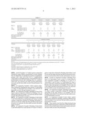 ROLLING BEARING diagram and image