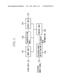 VIDEO PROCESSING APPARATUS AND CONTROLLING METHOD FOR SAME diagram and image