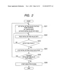 DATA PROCESSING DEVICE, IMAGE ENCODING/DECODING DEVICE AND DATA PROCESSING     SYSTEM diagram and image