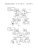 Method and System of Centralized Control and Management for Fiber Channel     Over Ethernet Networks diagram and image