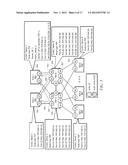 Method and System of Centralized Control and Management for Fiber Channel     Over Ethernet Networks diagram and image