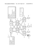 Method and System of Centralized Control and Management for Fiber Channel     Over Ethernet Networks diagram and image