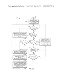 Method and System of Centralized Control and Management for Fiber Channel     Over Ethernet Networks diagram and image