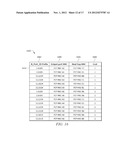 Method and System of Centralized Control and Management for Fiber Channel     Over Ethernet Networks diagram and image