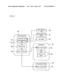 IMAGE FORMING APPARATUS diagram and image