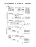 IMAGE FORMING APPARATUS diagram and image