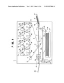 IMAGING FORMING APPARATUS AND METHOD OF CONTROLLING SAME diagram and image