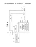 IMAGING FORMING APPARATUS AND METHOD OF CONTROLLING SAME diagram and image